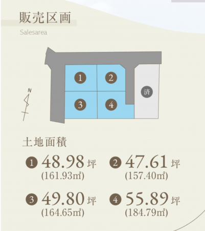 佐賀市高木瀬東、土地のその他画像です