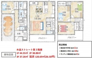 八尾市教興寺、新築一戸建ての間取り画像です