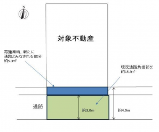 八尾市刑部、中古一戸建ての画像です