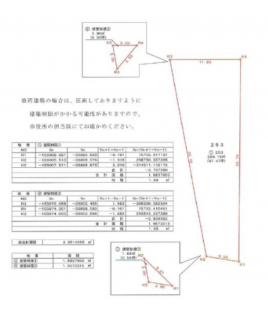 八尾市太田新町、土地の間取り画像です
