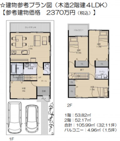 八尾市北本町、土地の画像です