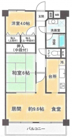 八尾市高美町、マンションの間取り画像です