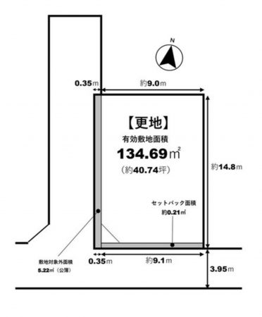 八尾市山本町、土地の間取り画像です