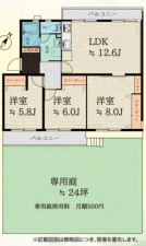 八尾市曙町、マンションの間取り画像です