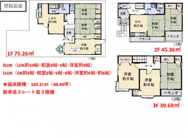 八尾市東山本町、中古一戸建ての間取り画像です