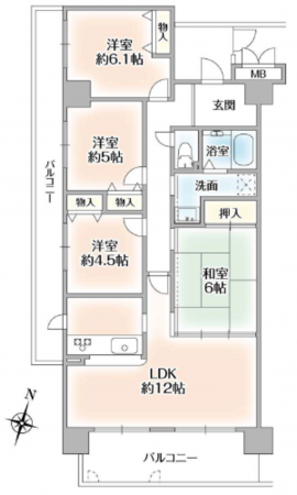 八尾市天王寺屋、マンションの間取り画像です