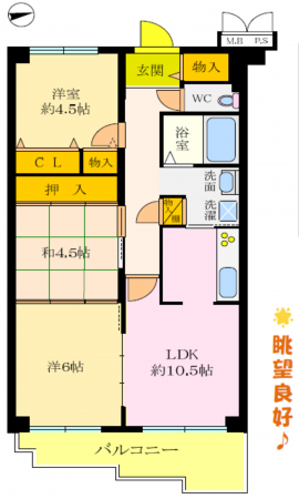 八尾市山本町北、マンションの間取り画像です