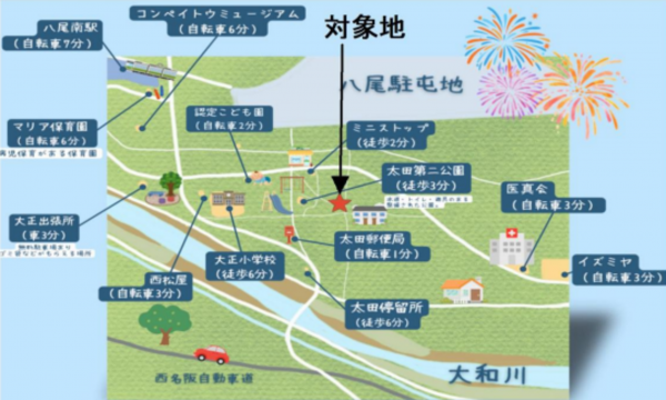 八尾市太田、収益物件/店舗の画像です