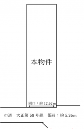 八尾市北木の本、土地の間取り画像です