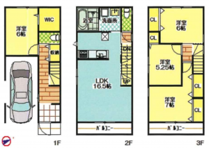 八尾市南植松町、新築一戸建ての間取り画像です