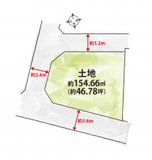 八尾市亀井町、土地の間取り画像です