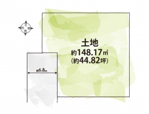 八尾市東山本新町、土地の間取り画像です