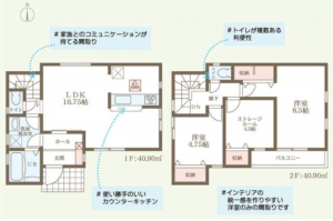 八尾市小畑町、新築一戸建ての画像です