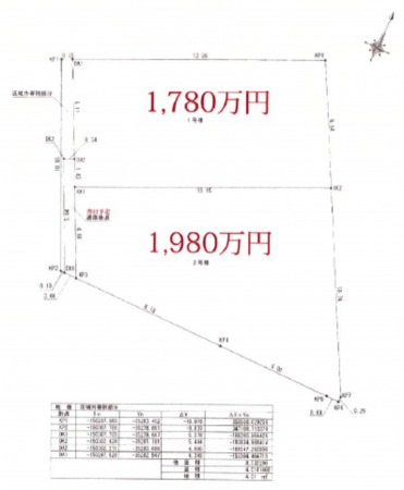八尾市山本町北、土地の間取り画像です