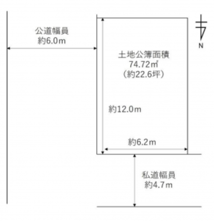 八尾市南本町、土地の間取り画像です