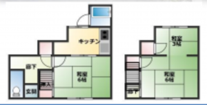 八尾市緑ヶ丘、中古一戸建ての画像です