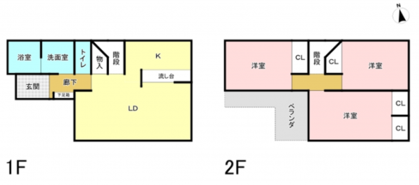 八尾市上之島町南、中古一戸建ての間取り画像です