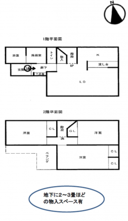 八尾市上之島町南、中古一戸建ての間取り画像です