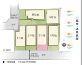 八尾市、新築一戸建ての画像です