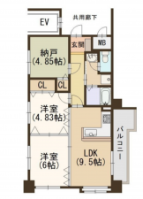 八尾市志紀町、マンションの間取り画像です