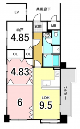 八尾市志紀町、マンションの間取り画像です
