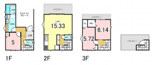 八尾市本町、新築一戸建ての間取り画像です