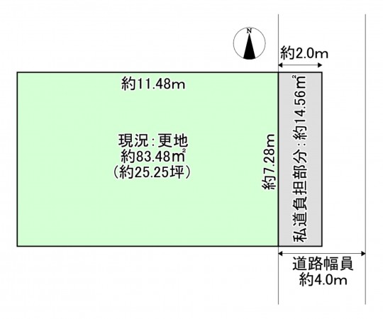 八尾市緑ヶ丘、土地の間取り画像です