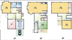 八尾市南本町、中古一戸建ての間取り画像です