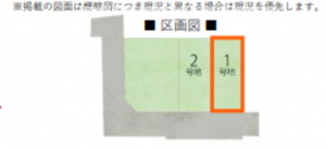 八尾市山本町南、新築一戸建ての画像です