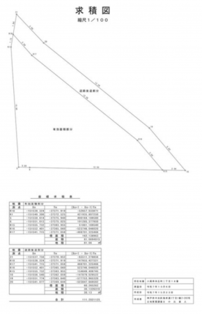 八尾市末広町、土地のその他画像です