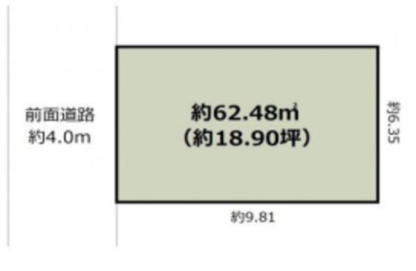 八尾市萱振町、土地の間取り画像です