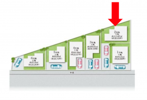 八尾市南太子堂、新築一戸建ての間取り画像です