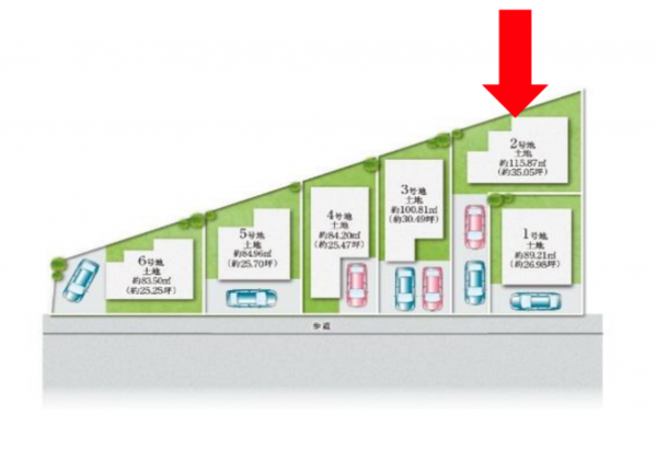 八尾市南太子堂、新築一戸建ての間取り画像です