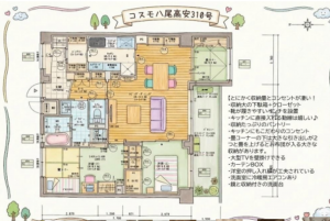 八尾市柏村町、マンションの間取り画像です