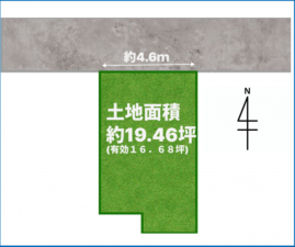八尾市緑ヶ丘、土地の間取り画像です