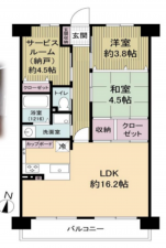 八尾市永畑町、マンションの間取り画像です