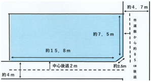 八尾市福万寺町南、土地の間取り画像です