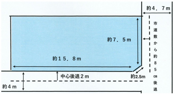 八尾市福万寺町南、土地の間取り画像です