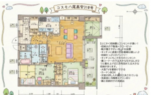八尾市柏村町、マンションの間取り画像です