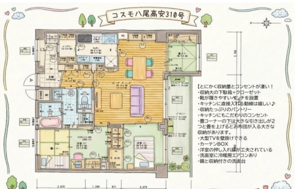 八尾市柏村町、マンションの間取り画像です