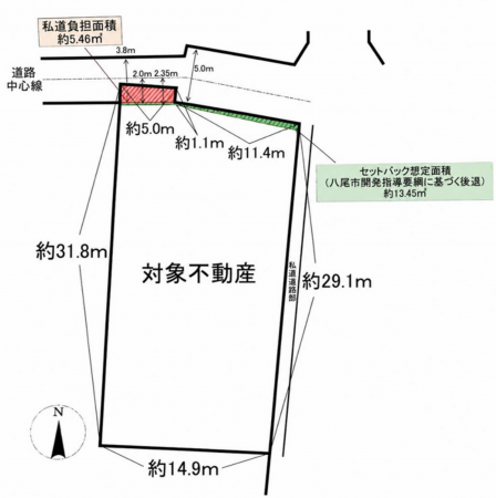 八尾市旭ヶ丘、土地の間取り画像です