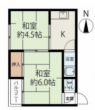 八尾市渋川町、マンションの間取り画像です