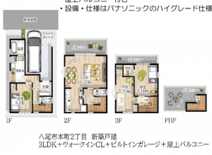 八尾市本町、新築一戸建ての間取り画像です