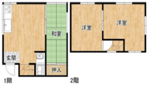 江東区北砂、中古一戸建ての間取り画像です