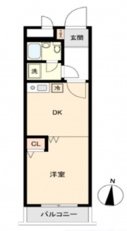 江東区大島、マンションの間取り画像です