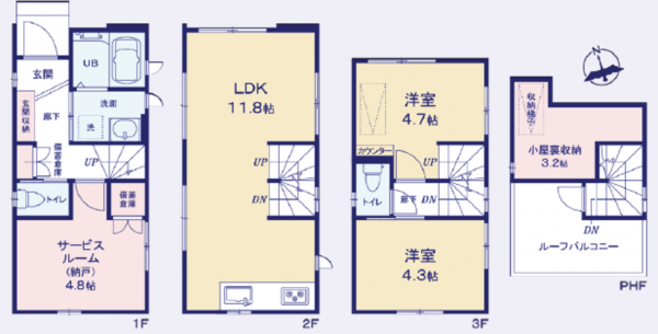 江東区北砂、新築一戸建ての間取り画像です