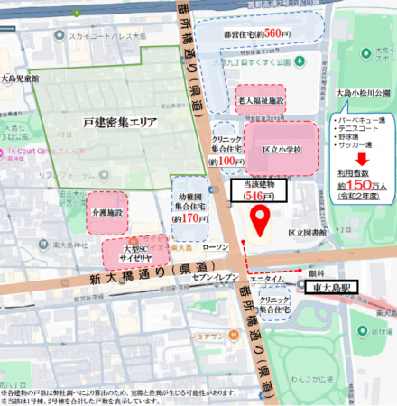 江東区大島、収益物件/店舗の地図画像です