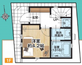 江東区大島、土地の建築プラン例画像です
