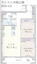 江東区平野、マンションの間取り画像です