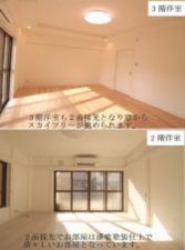 江東区亀戸、中古一戸建ての内装画像です
